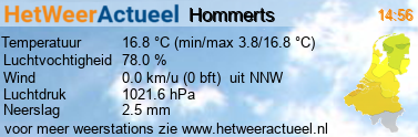 het weer in Hommerts