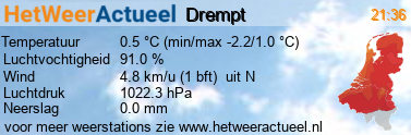 het weer in Drempt