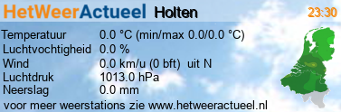 het weer in Holten