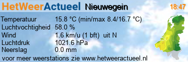 het weer in Nieuwegein (Doorslag)