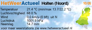 het weer in Holten (Noord)