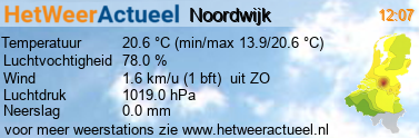 het weer in Noordwijk