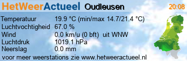 het weer in Oudleusen