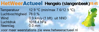 het weer in Hengelo (slangenbeek)