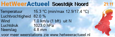 het weer in Soestdijk Noord