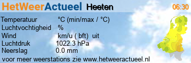 het weer in Heeten