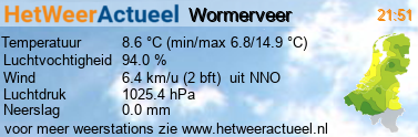 het weer in Wormerveer