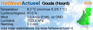 het weer in Gouda (Noord)