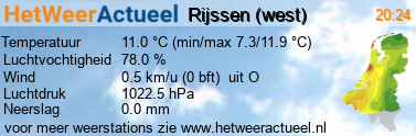 het weer in Rijssen (west)