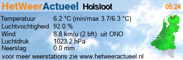 het weer in Holsloot