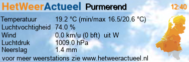 het weer in Purmerend