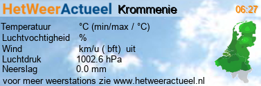 het weer in Krommenie