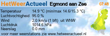 het weer in Egmond aan Zee