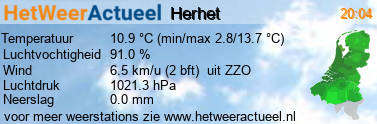 het weer in Herhet