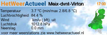 het weer in Meix-dvnt-Virton