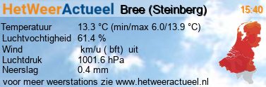 het weer in Bree (Steinberg)