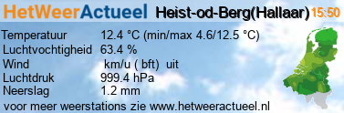 het weer in Heist-op-den-Berg(Hallaar)