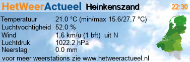 het weer in Heinkenszand