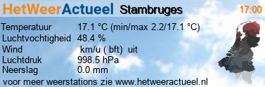 het weer in Stambruges