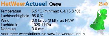 het weer in Oene