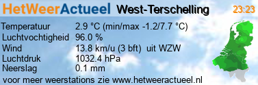 het weer in Terschelling (KNMI)