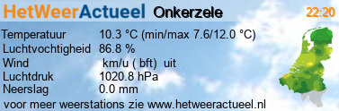 het weer in Onkerzele