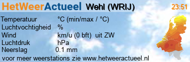 het weer in Wehl (WRIJ)