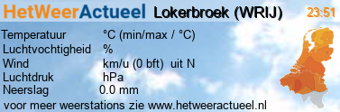 het weer in Lokerbroek (WRIJ)