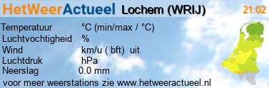 het weer in Lochem (WRIJ)