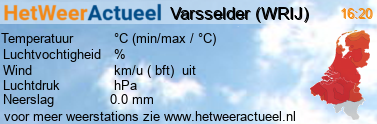het weer in Varsselder (WRIJ)