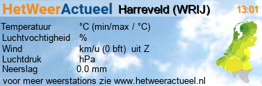 het weer in Harreveld (WRIJ)