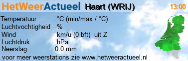 het weer in Haart (WRIJ)