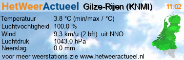 het weer in Gilze-Rijen (KNMI)