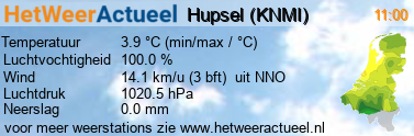 het weer in Hupsel (KNMI)