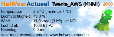 het weer in Twente_AWS (KNMI)