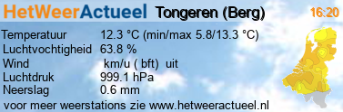 het weer in Tongeren (Berg)