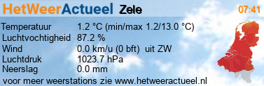 het weer in Zele