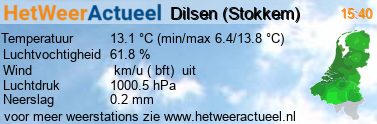 het weer in Dilsen (Stokkem)