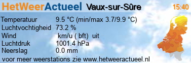 het weer in Vaux-sur-Sûre