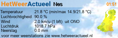 het weer in Nes
