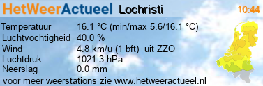 het weer in Lochristi