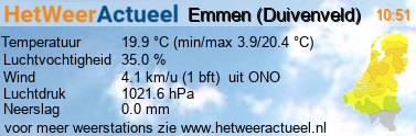 het weer