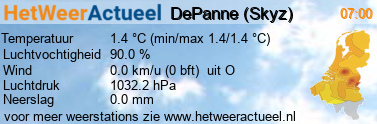 het weer in DePanne (Skyz)