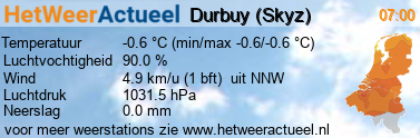 het weer in Durbuy (Skyz)