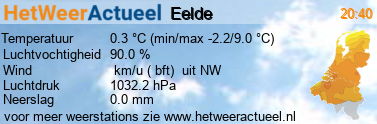 het weer in Eelde (KNMI)