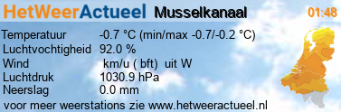het weer in Musselkanaal (Skyz)