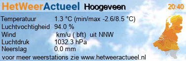 het weer in Hoogeveen (KNMI)