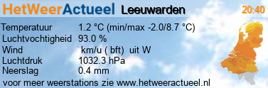 het weer in Leeuwarden (KNMI)
