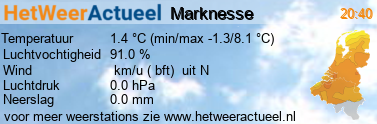 het weer in Marknesse (KNMI)