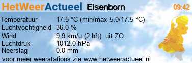 het weer in Elsenborn (PWSW)